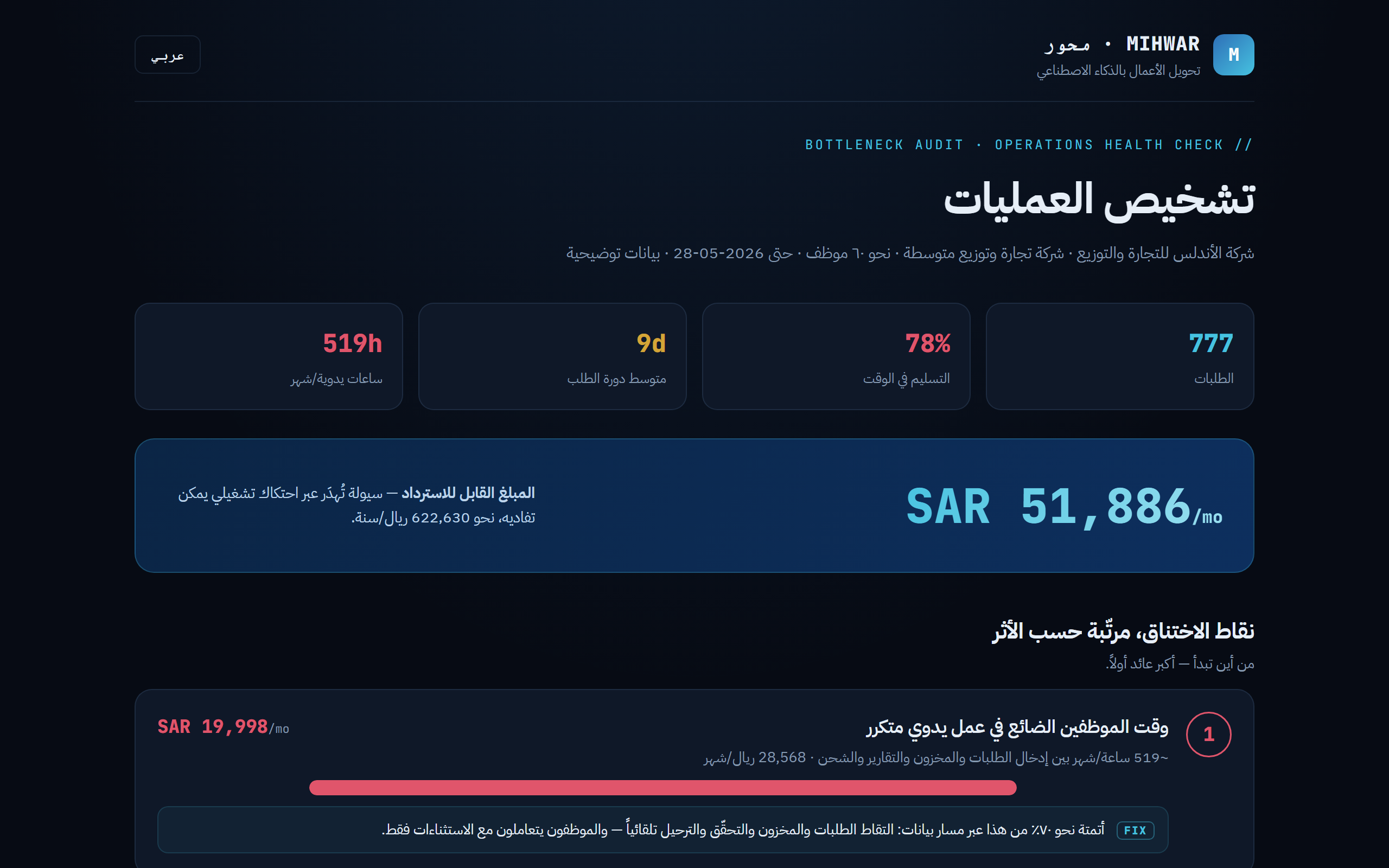 Operations diagnosis dashboard — sample data · لوحة القرار التشغيلي، بيانات توضيحية